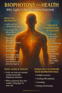 Biophotons import in health